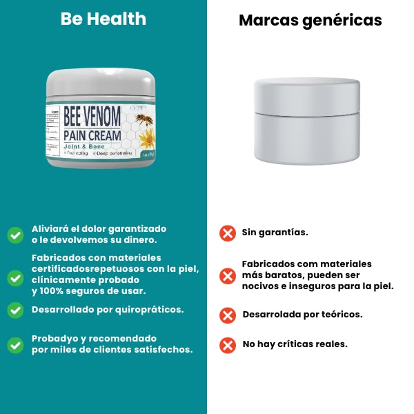 BeeHealth | Dolores articulares